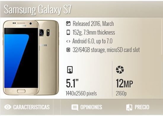 Promo Celular Samsung Galaxy S7 Precios y caracteristicas en Garbarino