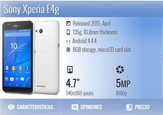 Celular Sony Xperia E4g caracteristicas precio Garbarino
