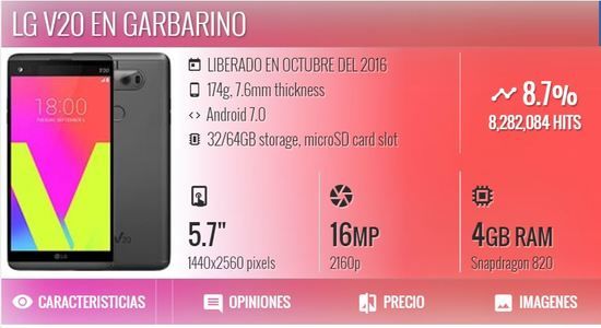 LG V20 precio comprar celulares por internet en Garbarino