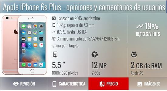 apple iPhone 6s Plus precio argentina garbarino caracteristicas