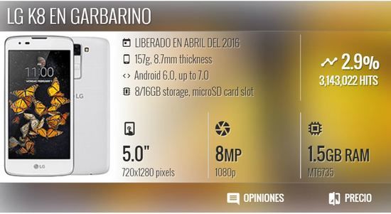 celular LG K8 caracteristicas oferta en Garbarino Argentina