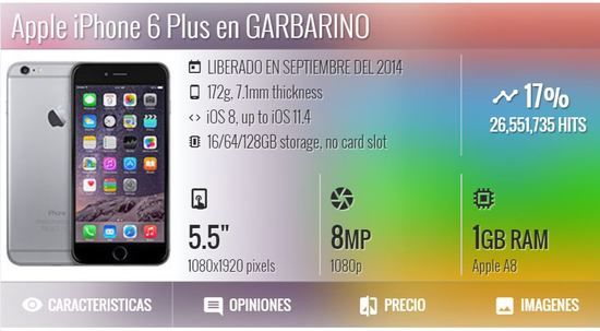 Celular Iphone 6 Plus Precio en Argentina Ofertas Garbarino