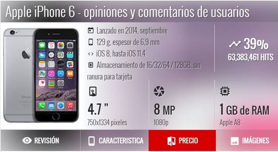 celular iphone 6 precio garbarino argentina caracteristicas