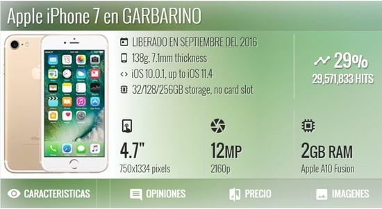 Celular IPhone 7 precio en Argengina Garbarino Caracteristicas