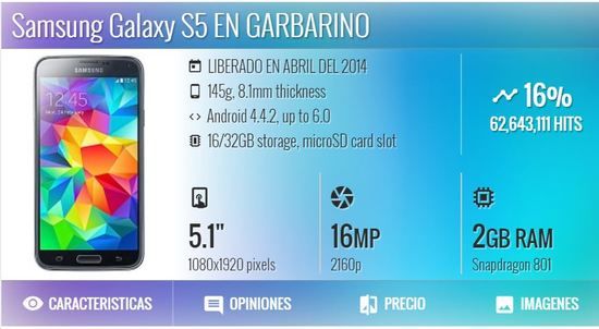 Celular Samsung Galaxy S5 Precio en Argentina Garbarino