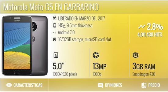 Comprar Celulares Moto G5 precio caracteristicas en Garbarino