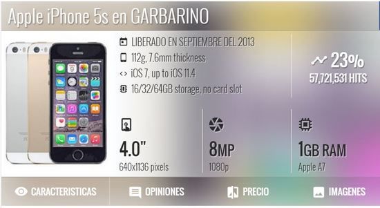 Iphone 5S precio caracteristicas Garbarino