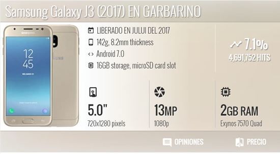 Compra Celular Samsung Galaxy S3 precio en Garbarino
