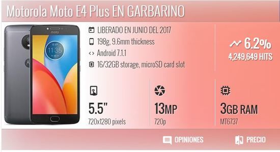 Moto E4 equipos celulares baratos Precio en Garbarino