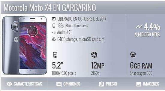 Motorola Moto X4 Celulares baratos para comprar Precios en Garbarino online