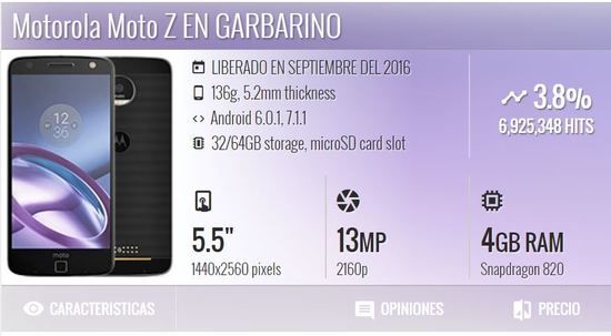 Precio Motorola Moto Z Oferta de celulares 4G en Garbarino