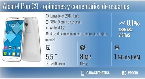 ofertas de celulares libres alcatel pop C9 precio Garbarino