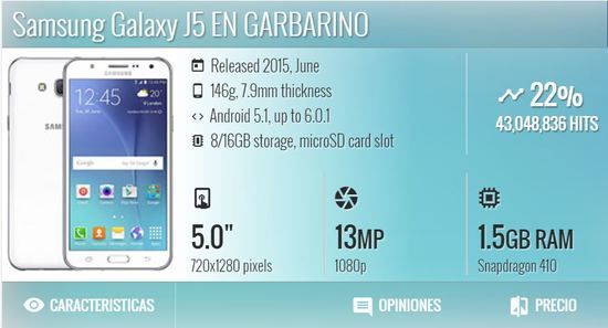 Venta celular Samsung Galaxy J5 precio Garbarino